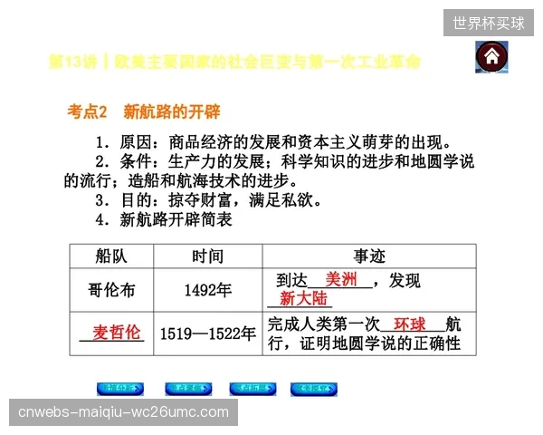 FOX Sports通过多平台分发策略，旨在覆盖最广泛的美国本土观众群体。